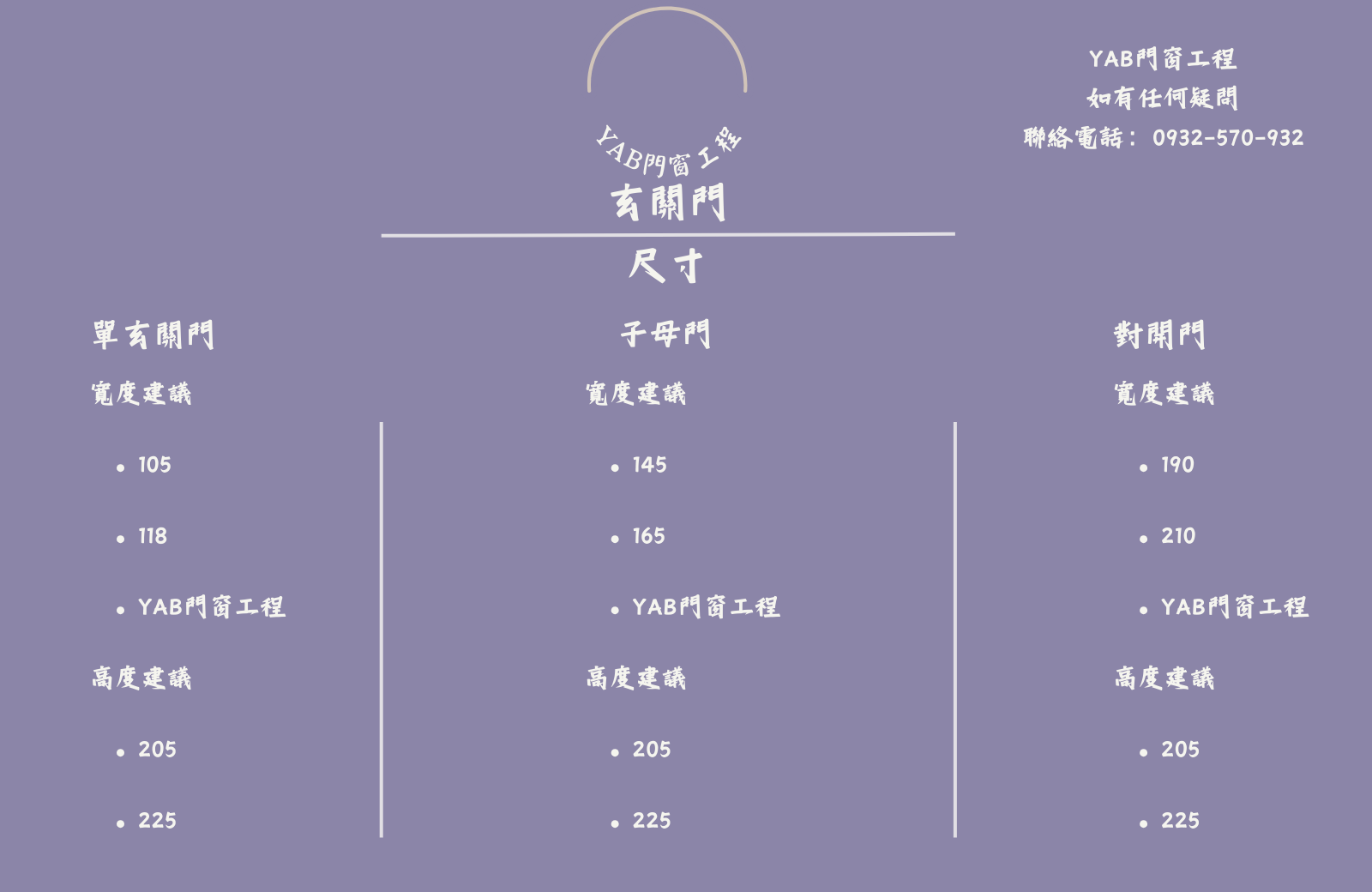 圖片展示了單玄關門、子母門和對開門的尺寸建議，標明了YAB門窗工程的聯絡電話及相關資訊。